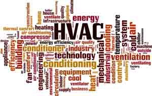 St. Michael, MN heating-and-cooling-system-technologies